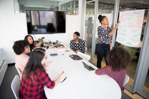Capital H | team building | ¿Qué es y para qué sirve el team building?